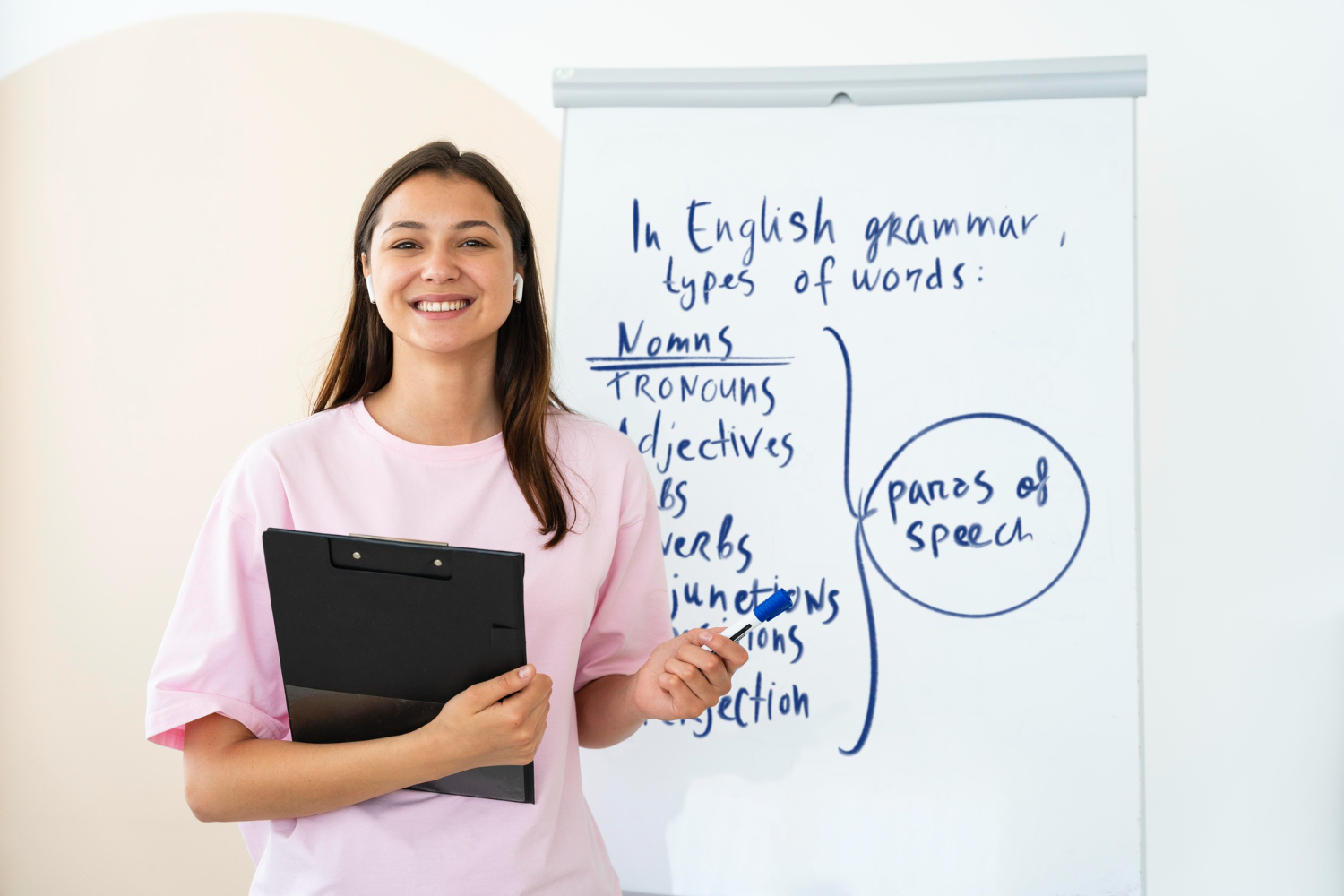 Diploma in Professional english