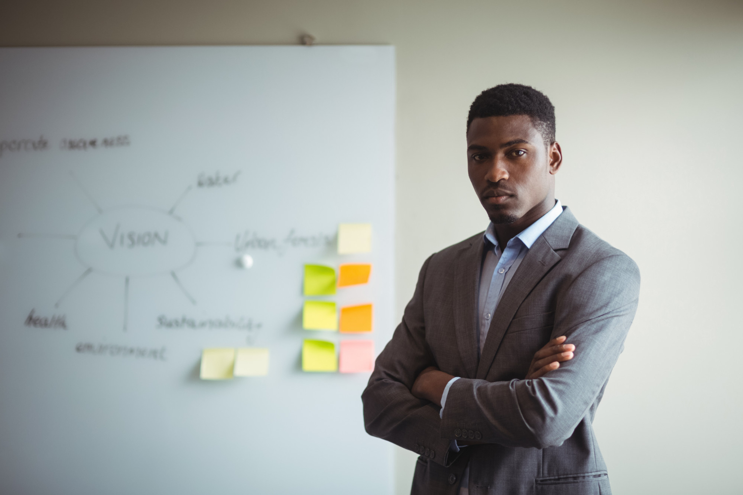 Education Management and Leadership