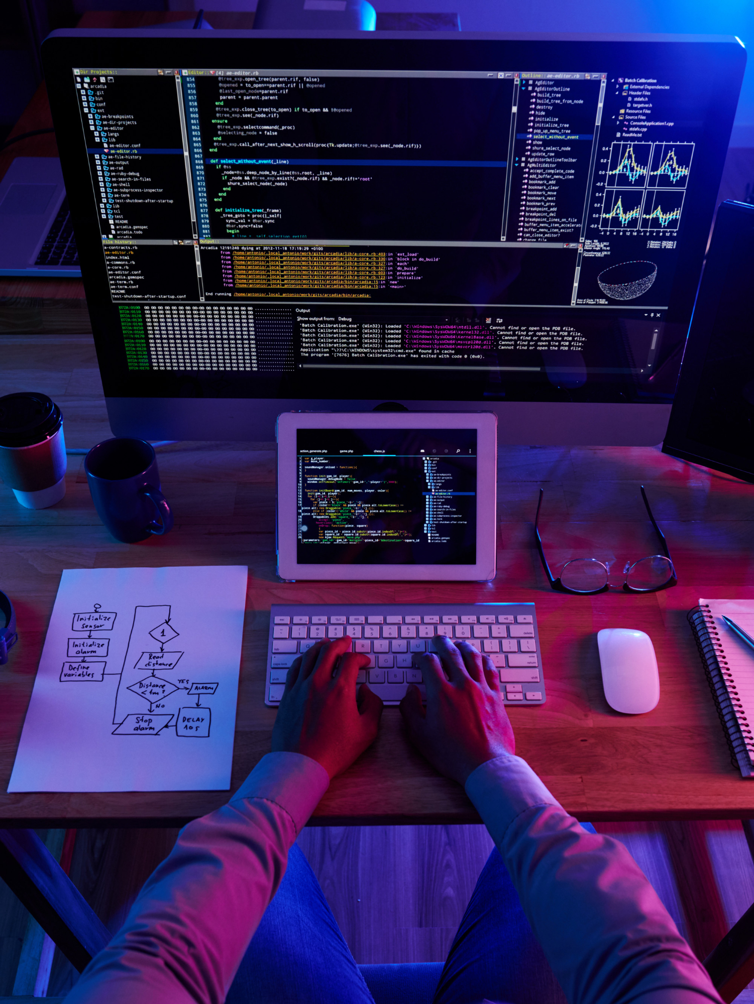 BSc (Hons) in Software Engineering